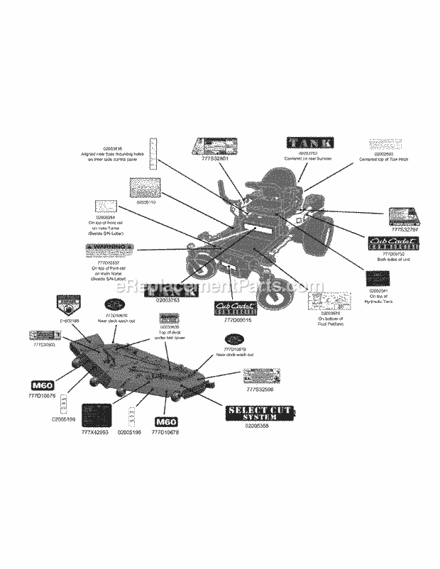 Decal Map Diagram and Parts List for M60-KH 53AH8CT6050 Cub Cadet Sprayer